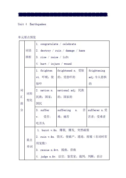 (完整word版)高中英语人教版必修一Unit-4知识点汇总及强化练习(良心出品必属精品)
