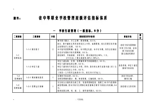 山西中等职业学校管理星级评估指标体系