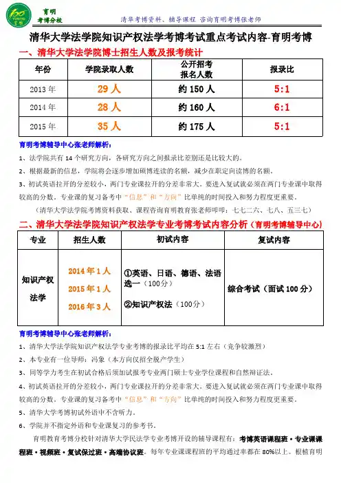 清华大学法学院知识产权法学专业考博复习资料分数线考试重点参考书-育明考博