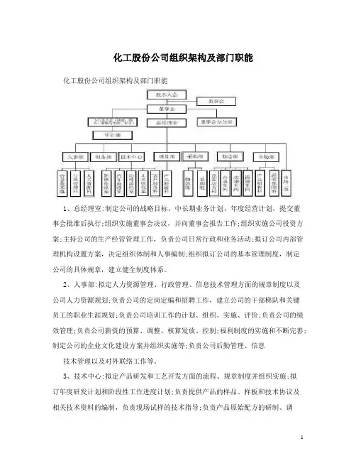 化工股份公司组织架构及部门职能