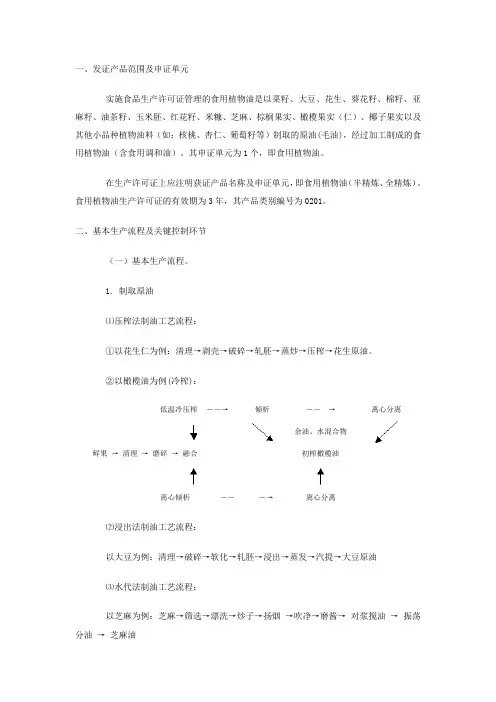 食用植物油审查细则