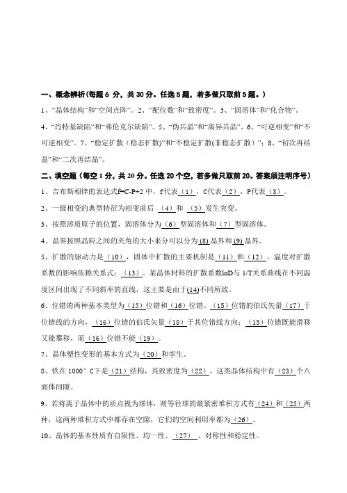 材料科学基础 山东科技大学 2017年硕士研究生考研真题