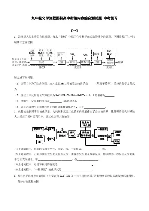 九年级化学流程图初高中衔接内容综合测试题-中考复习(附答案)