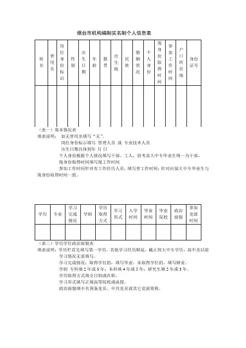 烟台市机构编制实名制个人信息表.doc