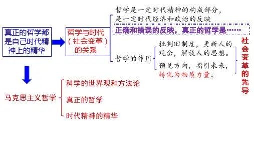 高中政治-3.2哲学史上的伟大变革