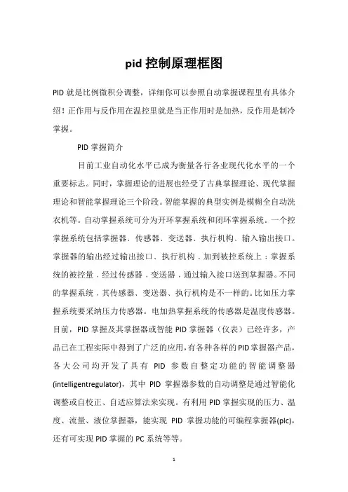 pid控制原理框图 
