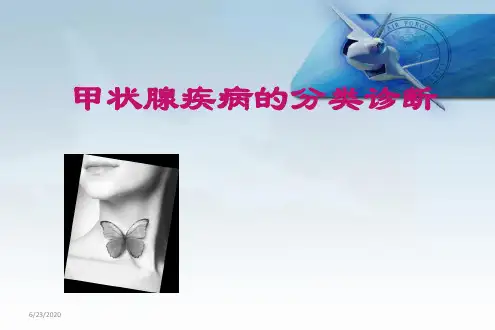 浅表器官的超声诊断精品课件