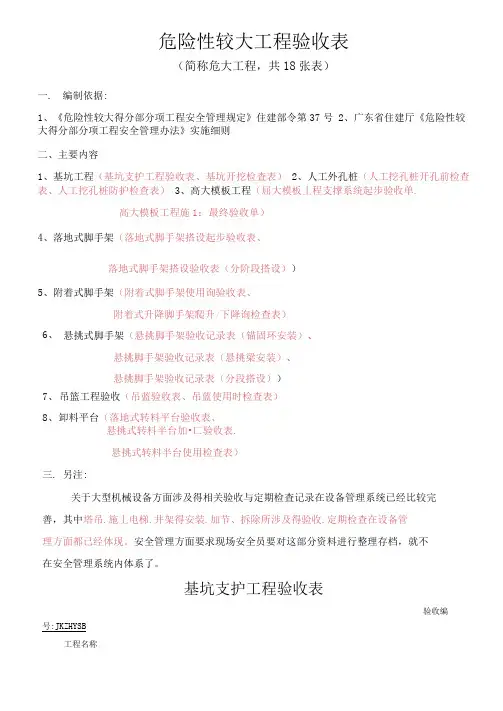 危险性较大工程验收表(危大工程)