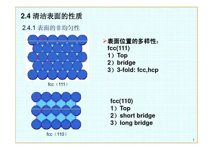 表面物理化学-2