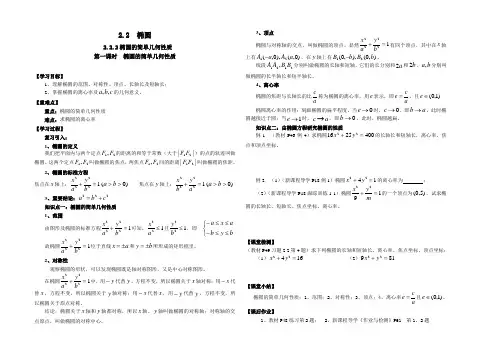 椭圆的简单几何性质