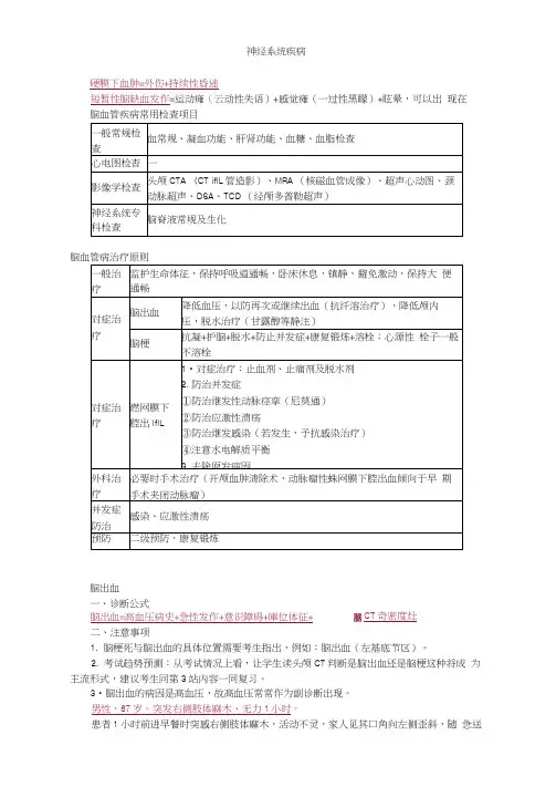 神经系统疾病案例分析