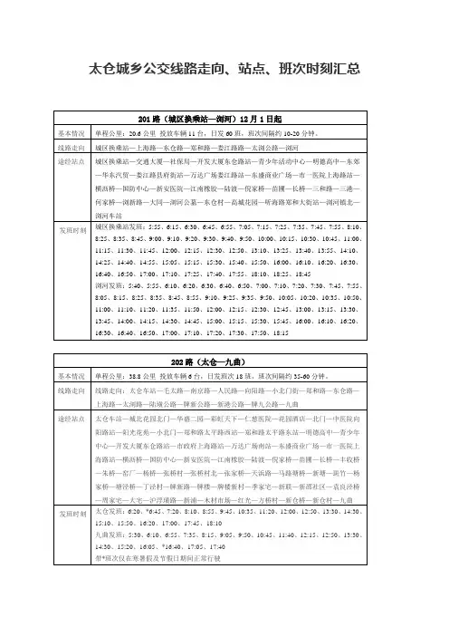 太仓城乡公交线路走向站点班次时刻汇总
