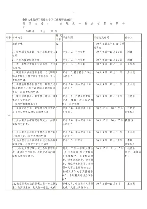 全国物业管理示范住宅小区标准及评分细则