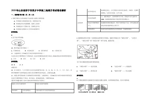 2020年山东省济宁市英才中学高二地理月考试卷含解析