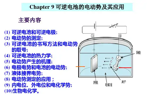 物理化学(下)课件 第9章