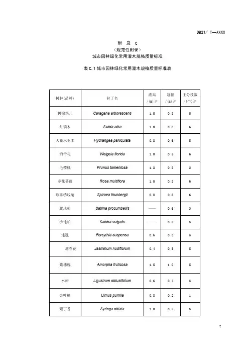 城市园林绿化常用灌木规格质量标准