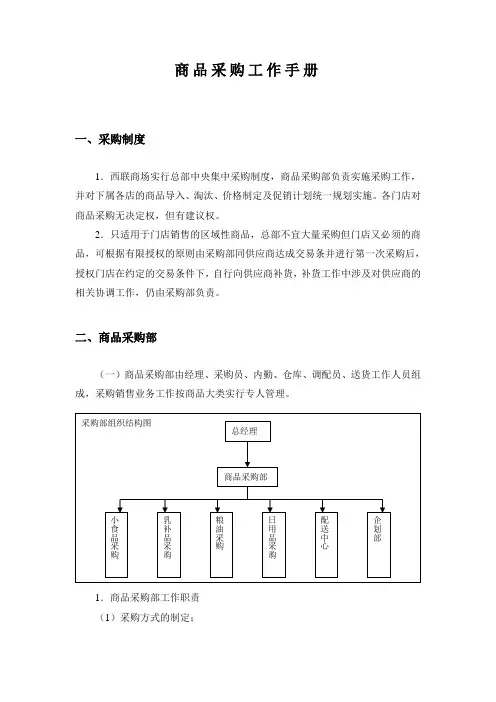 超市商品采购工作手册