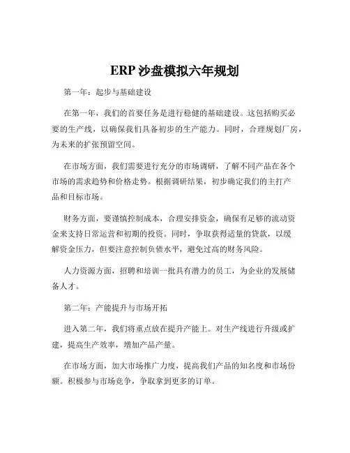ERP沙盘模拟六年规划
