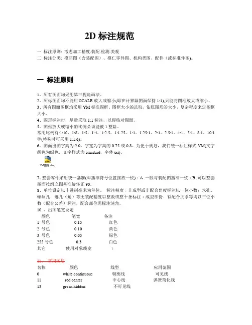 2D标注规范