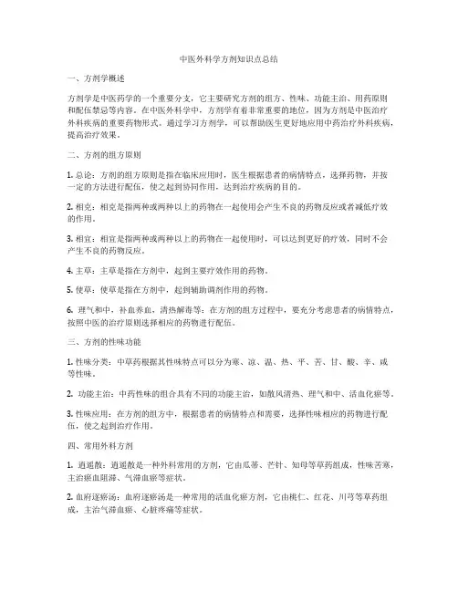 中医外科学方剂知识点总结