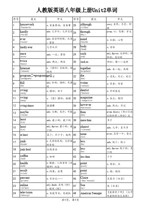 人教版英语八年级上册Unit2单词