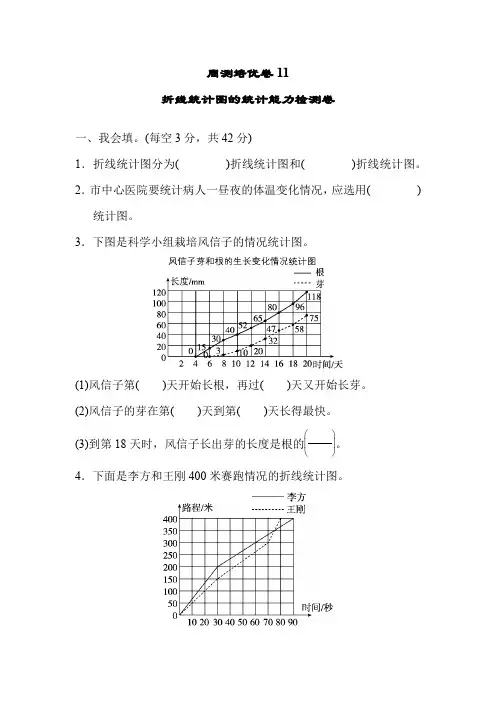 人教版五年级下册数学周测培优全册试卷(最新修订)