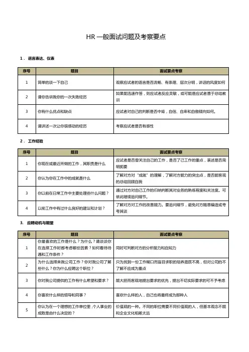 HR一般面试问题及考察点