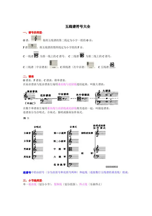 五线谱符号-含义