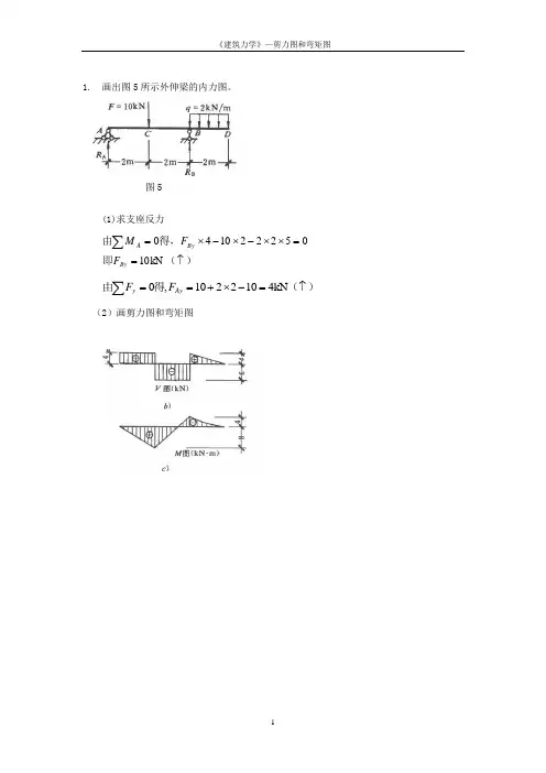建筑力学分类题型计算剪力弯矩图