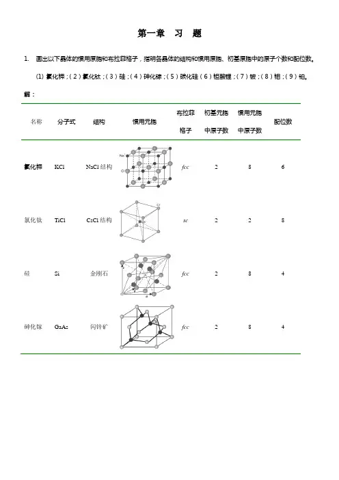 固体物理第一二章习题解答
