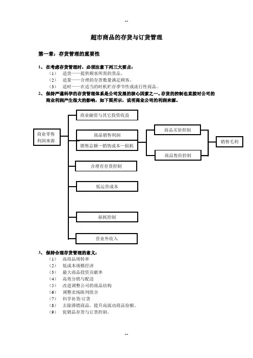 超市商品的存货与订货管理