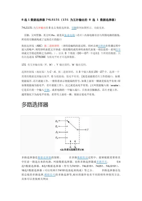 74sl151(详细)