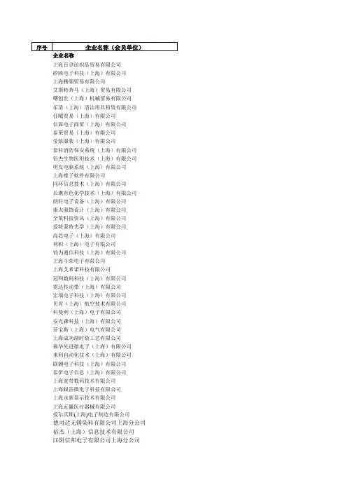 漕河泾企业名单(2010全)