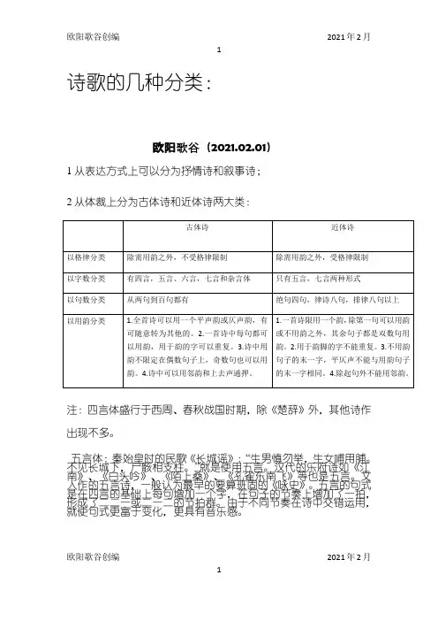 诗歌的几种分类之欧阳学文创编