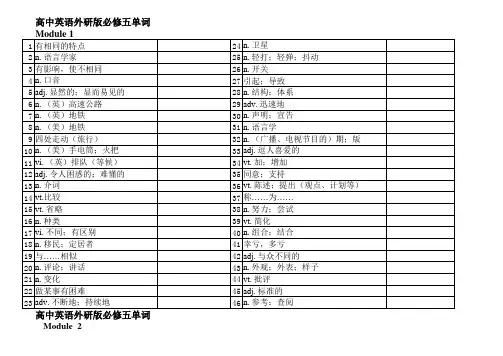 高中英语外研版必修五单词