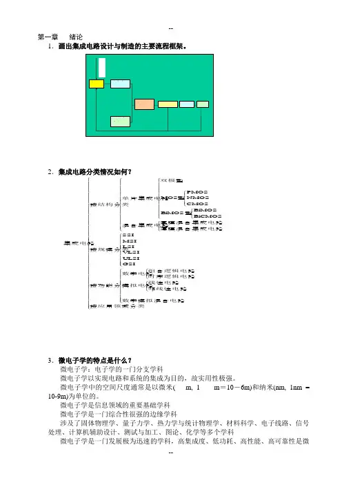 微电子学概论复习题及答案(详细版)