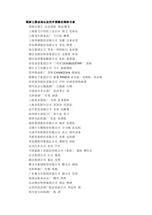 国家工商总局认定的中国驰名商标目录