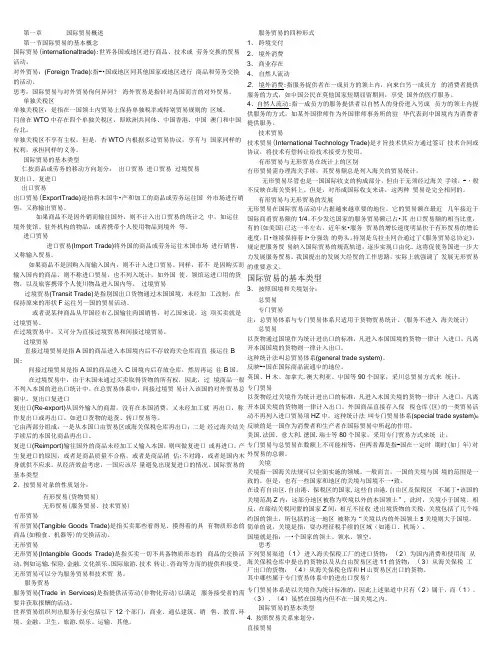 国际贸易复习提纲.docx
