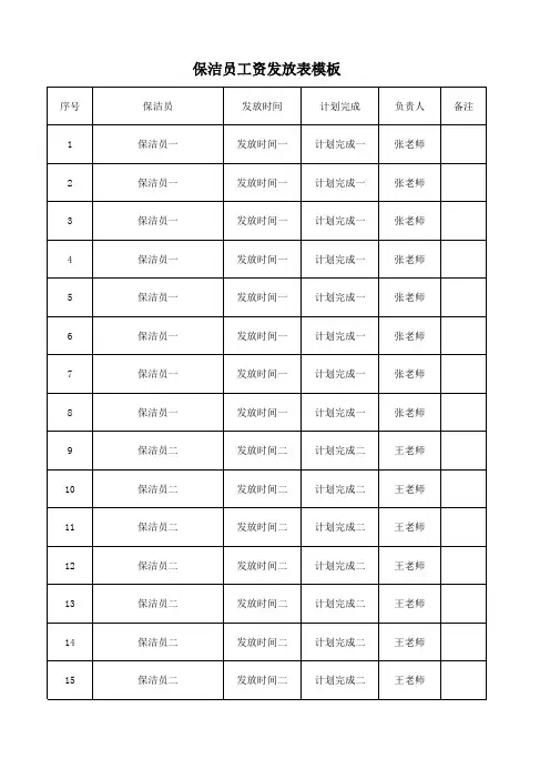 保洁员工资发放表模板