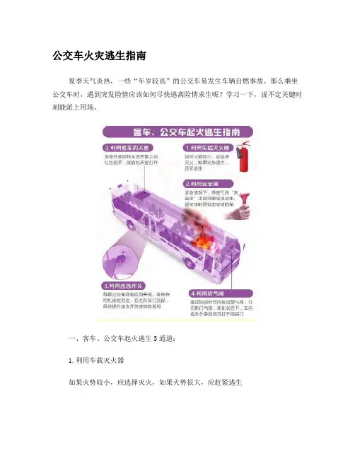 公交车火灾逃生指南