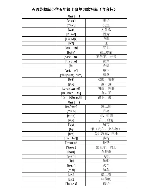 (完整版)英语苏教版(译林)小学五年级下册单词默写表(分单元,含音标)