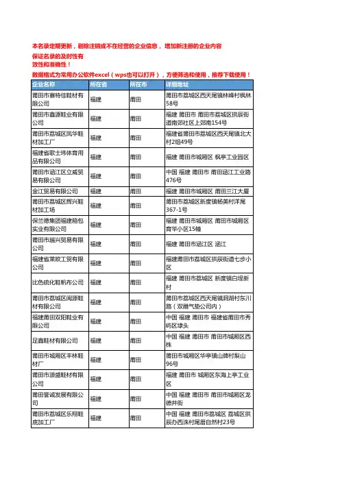 2020新版福建莆田鞋材、鞋件企业公司名录名单黄页联系方式大全146家