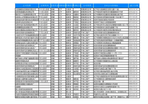 2020辽宁玩具厂玩具生产企业名录黄页大全199家