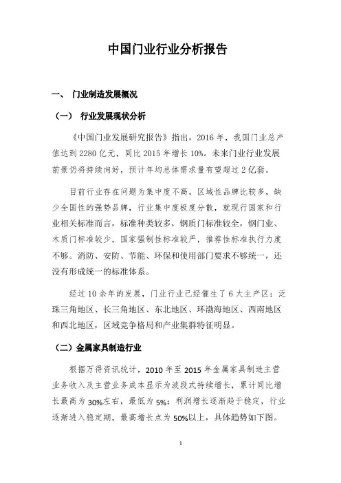 中国门业行业分析报告