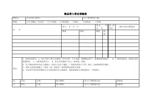 超市物品带入带出明细表(标准范本)