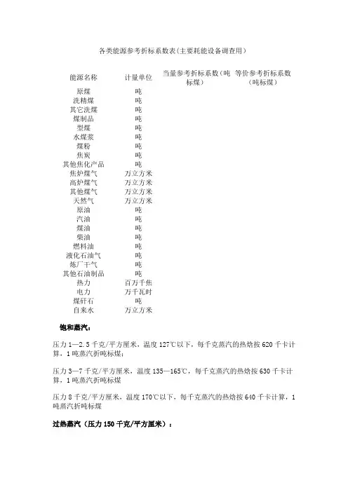 各类能源参考折标系数表