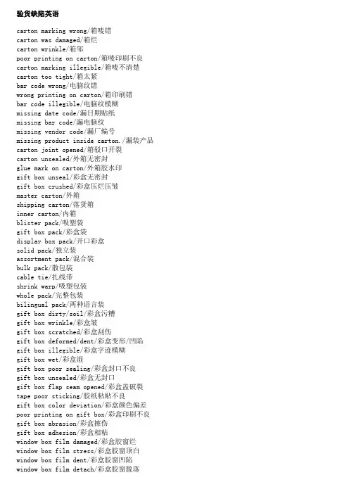 Packing defect list