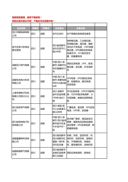 新版四川省应急电源工商企业公司商家名录名单联系方式大全105家