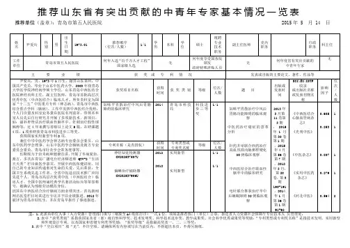 推荐山东有突出贡献的中青年专家基本情况一览表-青岛第五人民