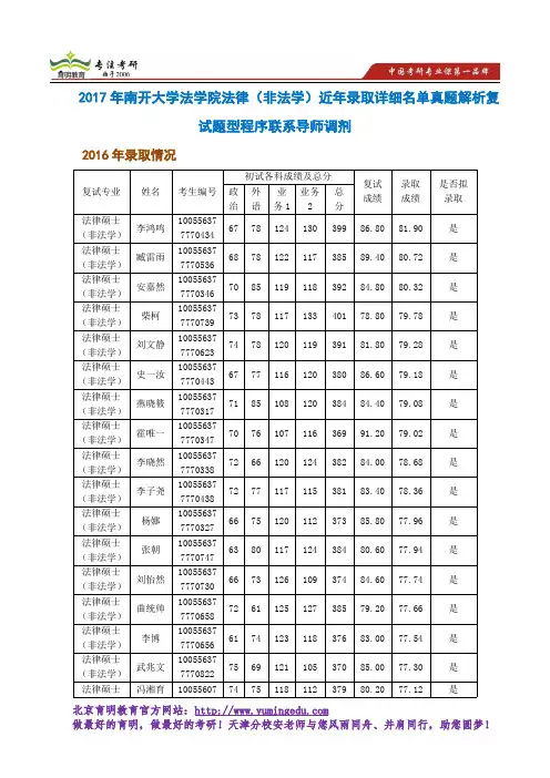 2017年南开大学法学院法律(非法学)近年录取详细名单真题解析复试题型程序联系导师调剂